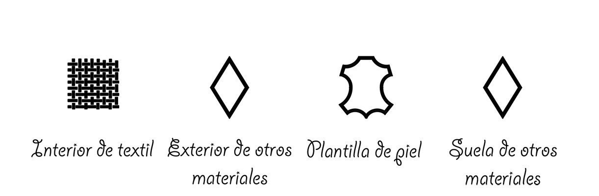 Materiales-calzado-piel